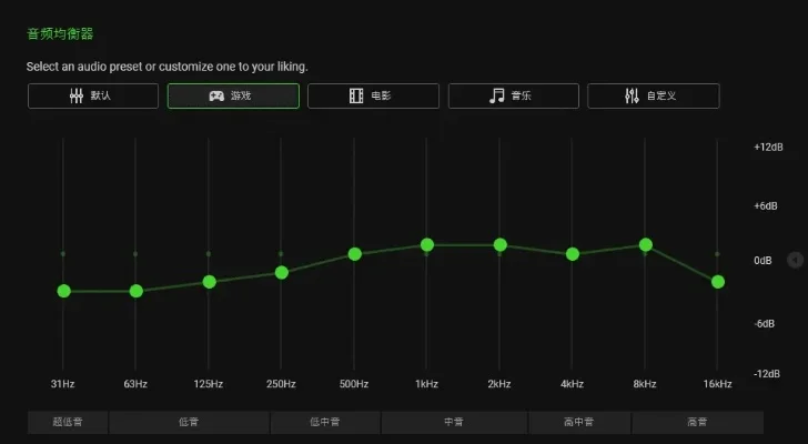 地铁逃生游戏音质提升技巧:均衡器、音量与环绕音效优化