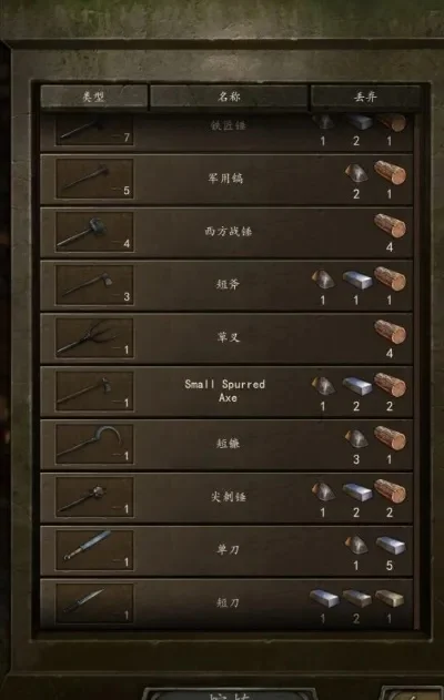 《骑马与砍杀2》精炼钢高效获取攻略:4种方法任你选