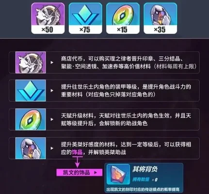 崩坏3词缀材料获取攻略：分解圣痕、声望兑换、重构晶体等多途径汇总