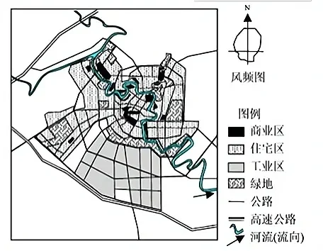城市框架发展要素：城区布局、交通规划与工业区布局
