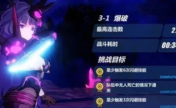 崩坏3蚩尤副本攻略:团队配置与战斗流程