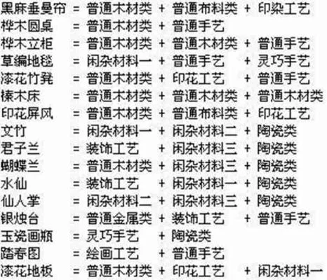 梦幻西游小木雕材料汇总及打造指南