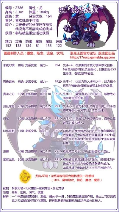 洛克王国哈迪斯战法攻略:冰雹减魔抗、弱点利用,轻松取胜攻略