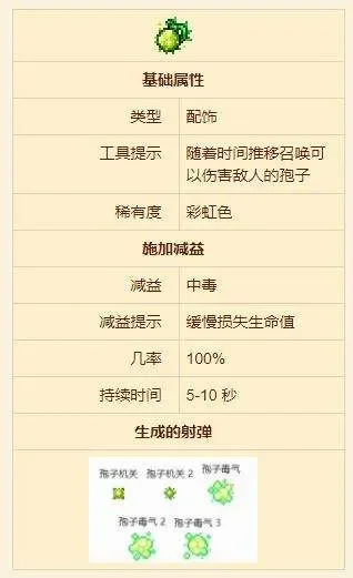 泰拉瑞亚纯孢子囊获取与高效使用技巧