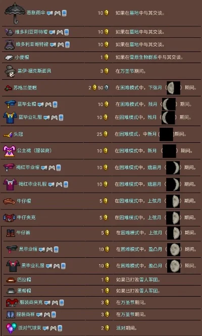 泰拉瑞亚安全钓鱼攻略:装备、药剂、平台、NPC、躲避与时机全解析