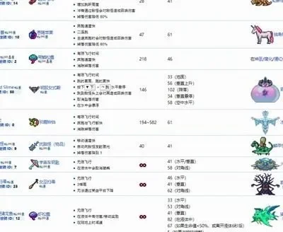 泰拉瑞亚坐骑获取攻略：收服、购买、成就解锁等多途径获取方法