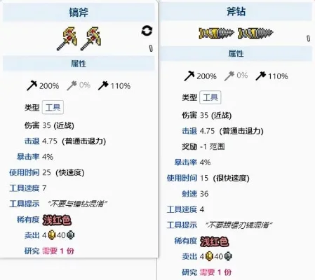 泰拉瑞亚手游铜矿高效刷取技巧解析