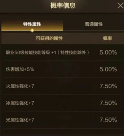 DNF手游暗属性电阻-暗属性电阻重要指南