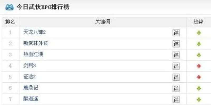 rpg飞机游戏排行榜-RPG飞机游戏排行榜