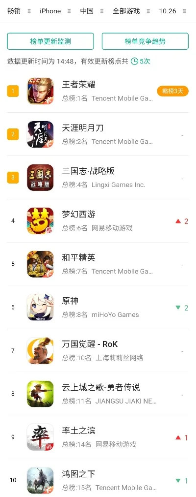 沙盒策略类游戏手游排行榜-沙盒策略手游排行榜