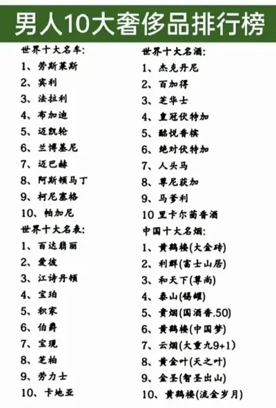 世界最著名十大骑士-骑士传奇之旅