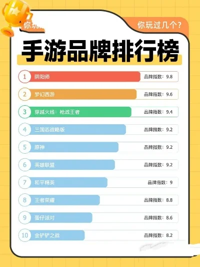 潜艇手游排行榜前十名有哪些-潜艇手游排行榜前十