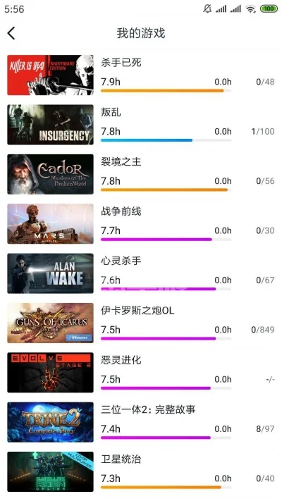 人间炼狱类手游排行榜-人间炼狱手游美