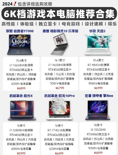 国产专业游戏本排行榜-国产游戏本推荐指南