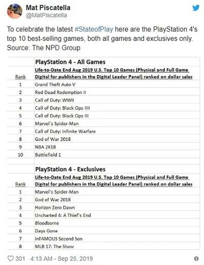 ps4烹饪游戏排行榜-PS4烹饪游戏推荐