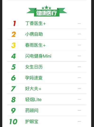 健康小程序游戏排行榜-健康小程序游戏排行