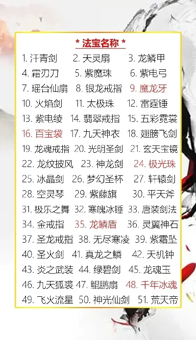 法宝类修仙游戏手游排行榜-法宝修仙手游排行