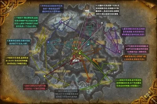 艾泽拉斯海加尔山德丝缇拉克风筝捕捉技巧指南