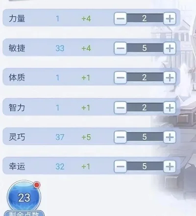 角色属性解析与关卡攻略，装备搭配指南