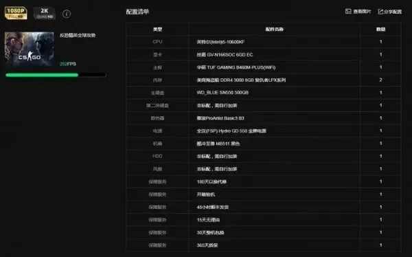 集成显卡玩CSGO体验解析:配置要求与性能优化