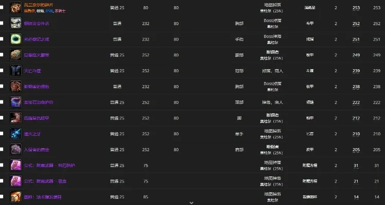 魔兽世界附魔盾牌耐力图纸购买攻略:幽暗城/达纳苏斯购买地点及建议