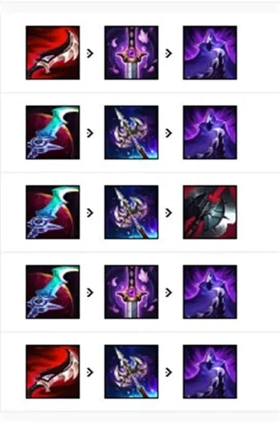 英雄联盟S12奈德丽出装攻略:核心装备与出装顺序