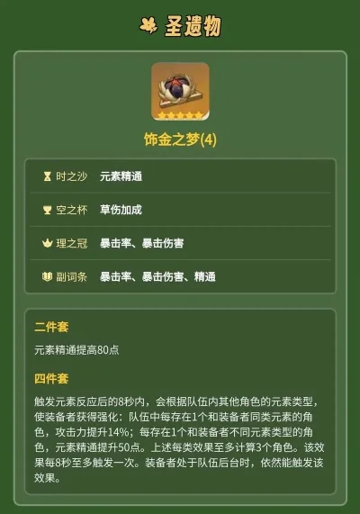 艾尔海森草系主C圣遗物推荐:炎之魔女、昔日宗室之仪、翠绿之影、饰金之梦搭配指南