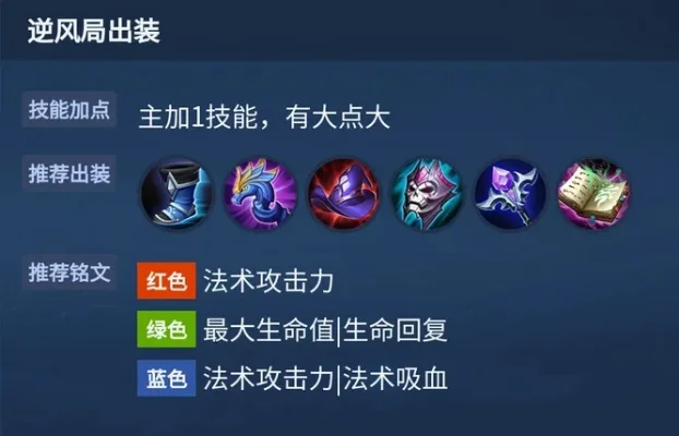 逆风局反败攻略:法师、战士、射手阵容搭配与应对技巧