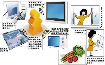 网吧辐射揭秘与防护措施