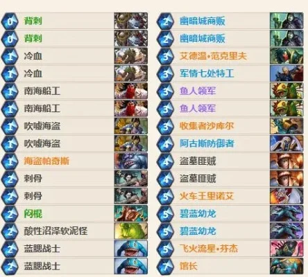 青玉贼卡组攻略:核心卡牌与玩法精髓解析