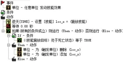 魔兽争霸属性修改攻略：物体编辑器、触发器及第三方工具详解