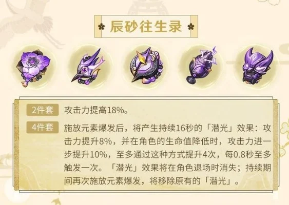 辰砂套装获取攻略:秘境挑战与副本技巧