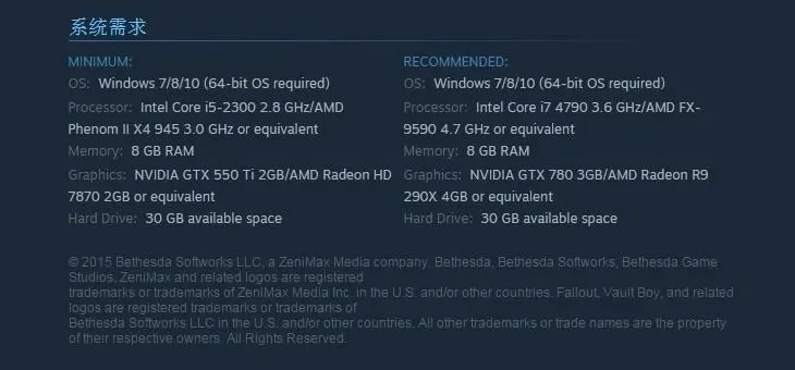 辐射4显卡配置指南:最低/推荐/高级配置解析及优化体验