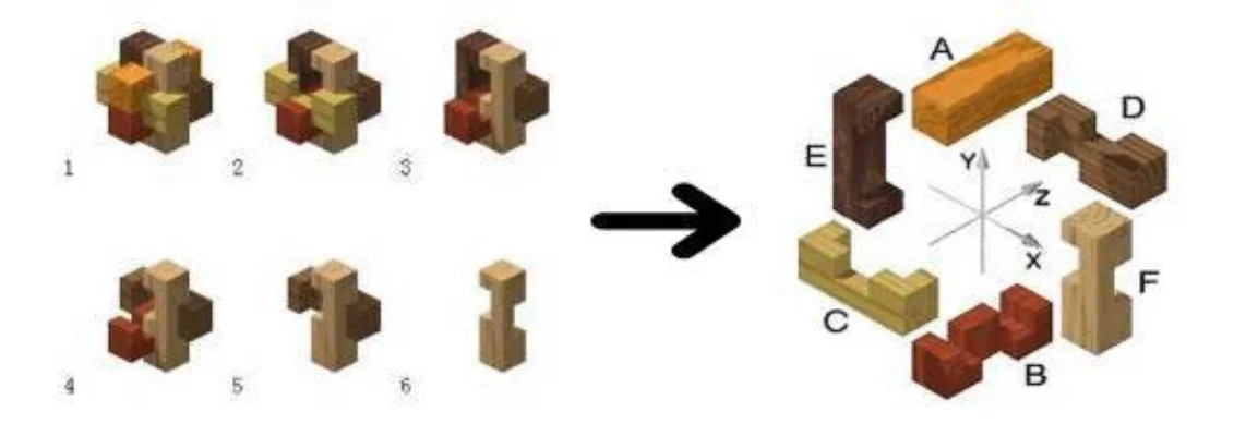 魔兽争霸孔明锁解谜攻略:观察结构,逐层探索,空间想象解锁技巧