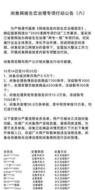 闲鱼交易被骗自救指南:停止交易、举报报警、银行冻结资金