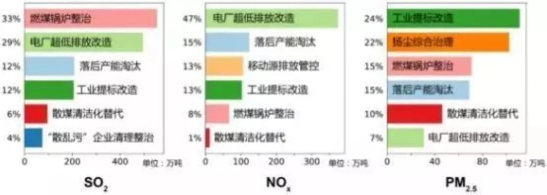 高效环保：工业区建设关键步骤与规划建议