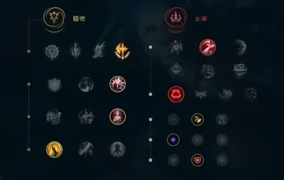 英雄联盟Blitzcrank符文搭配攻略:电刑、恶意中伤等组合技巧