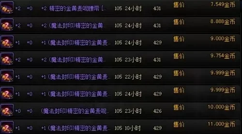 附魔师快速升级攻略:多样化任务+副本挑战+技能提升,轻松提升等级