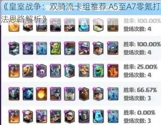 走A牧对抗快攻卡组策略解析:起手留牌、卡牌选择与对局思路