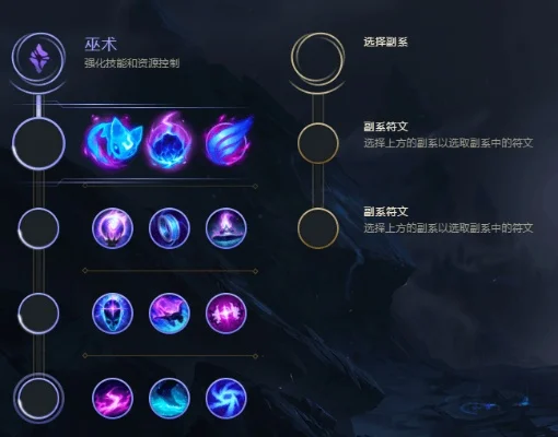 英雄联盟符文攻略:精密、主宰、巫术系解析