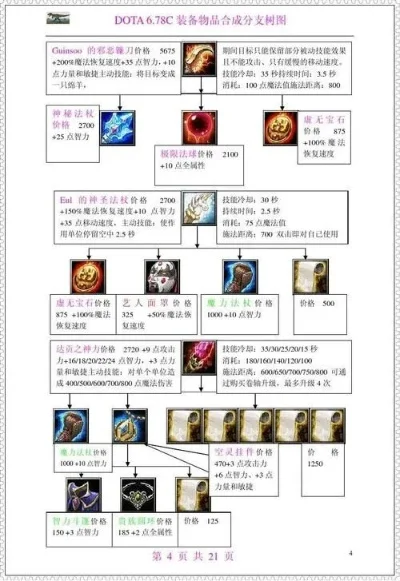 魔兽争霸3装备制作攻略：技能合成、配方合成与高级材料获取