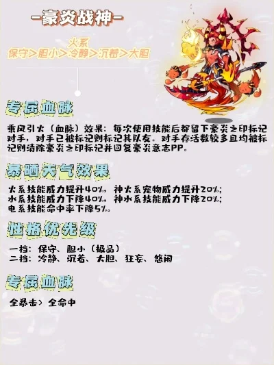 豪炎战神技能详解与搭配攻略：新技能分析及战斗策略