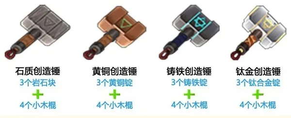 金剑斧制作攻略：在线合成指南与材料准备