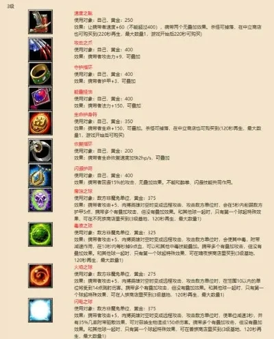 魔兽争霸技能提升攻略：快捷键、网络优化、内存增加、练习技巧与高手战术解析