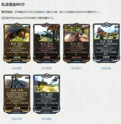 绿甲配卡攻略:高暴击率打造强输出战甲