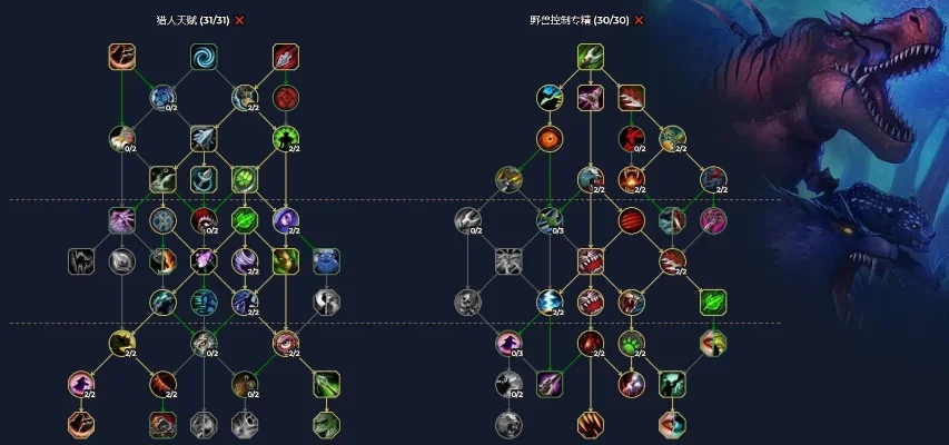 魔兽争霸异兽天赋搭配攻略:白虎系淬毒之爪、元素系涅槃重生与妖木系坚木盾,打造高生存与输出流