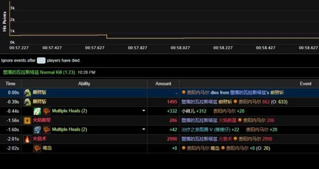魔兽争霸流量消耗解析：正常与高流量情况及优化建议