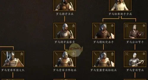 骑砍2战斗入门:角色升级、招兵策略与战术指挥指南