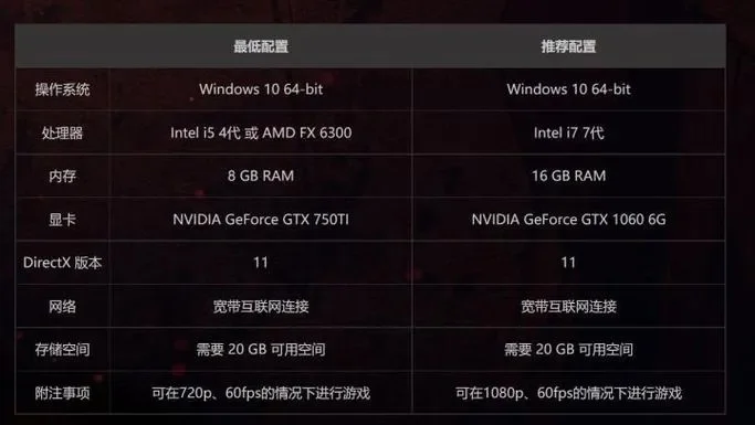 雷神911air畅玩《永劫无间》配置解析及优化建议