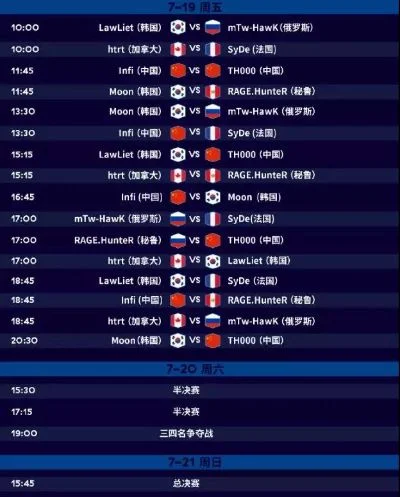 魔兽争霸赛事盘点：国际国内热门比赛一览